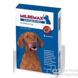 MILBEMAX CHEWY GRAND CHIEN 4 COMPRIMES